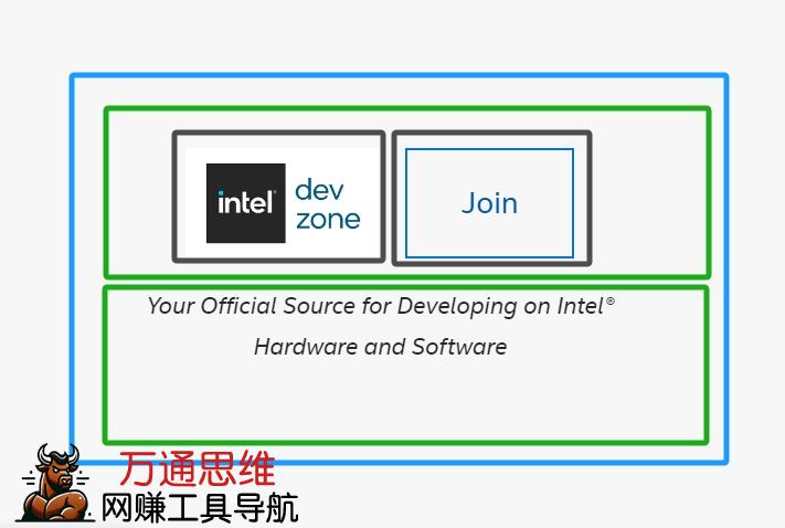 Elementor基础：Container（容器）和Layout（布局）详解